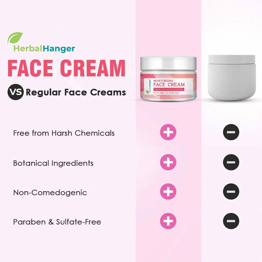 Face Cream