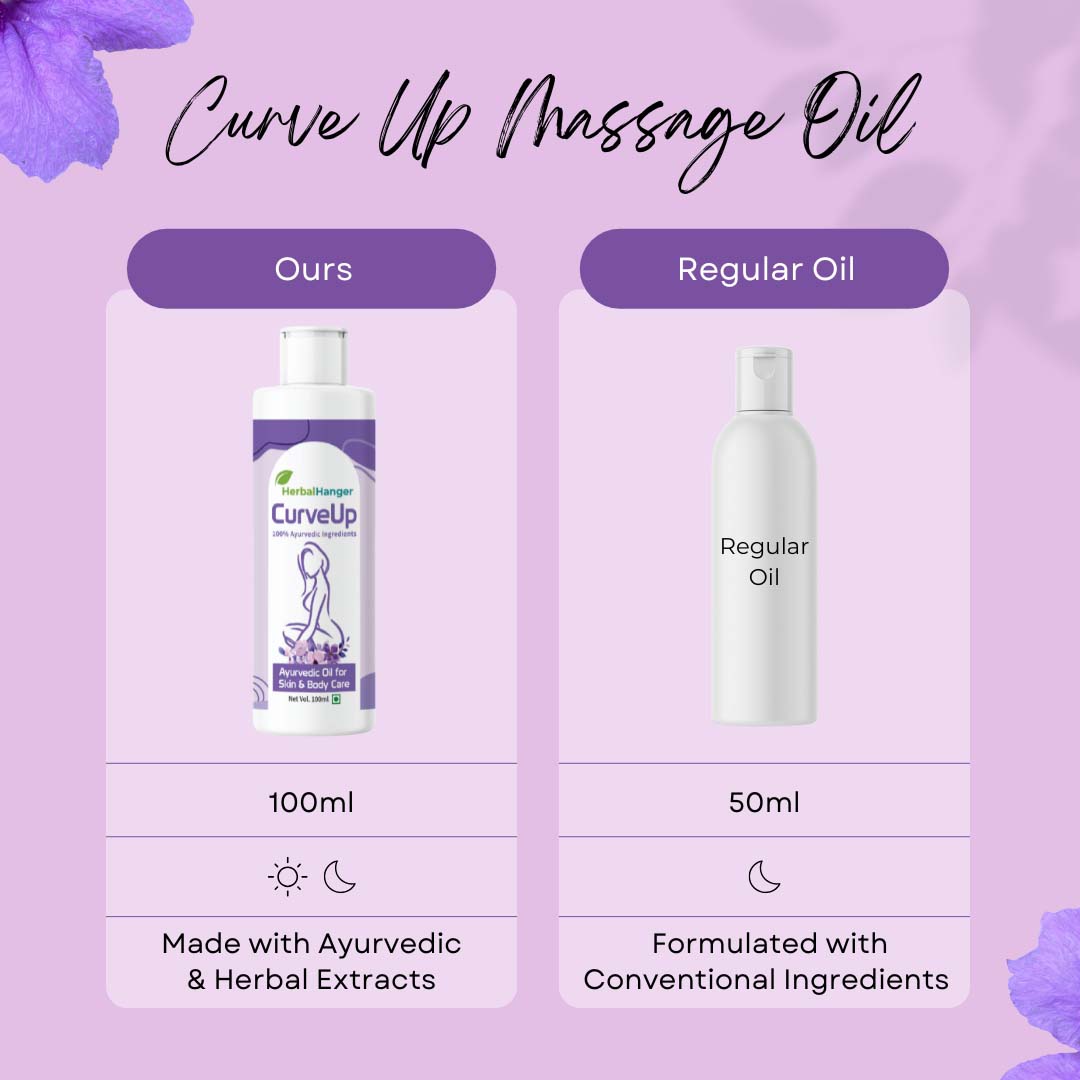 Curve Up Massage Oil