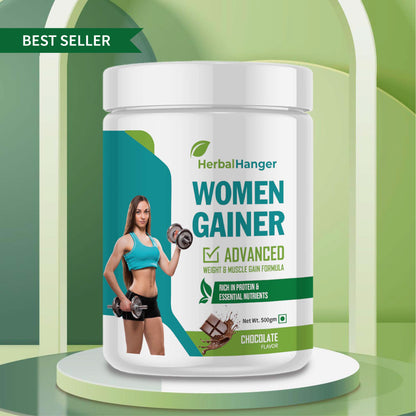 Women Gainer