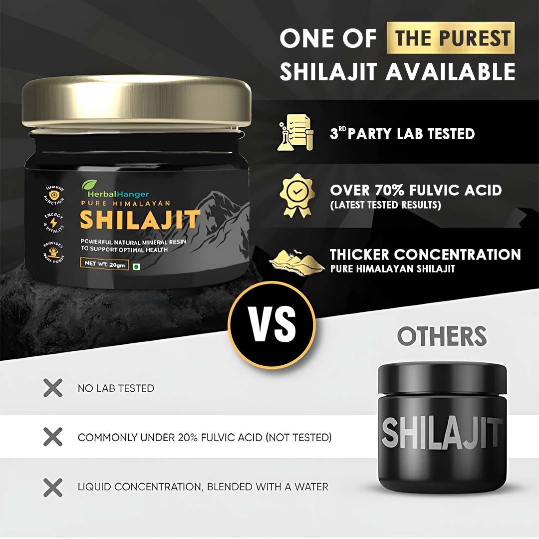 Shilajit Gold Resin
