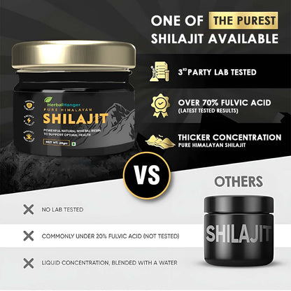 Shilajit Gold Resin